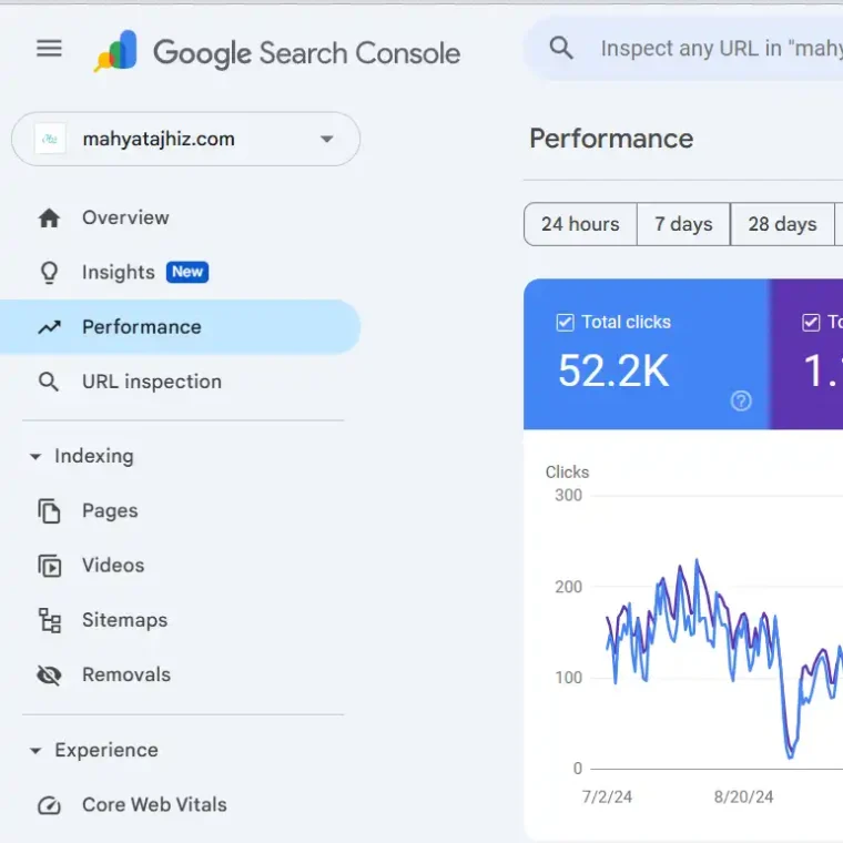 پروژه سئوی سایت محیا تجهیز