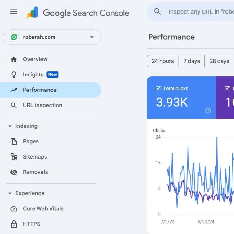 پروژه سئوی سایت رو به راه