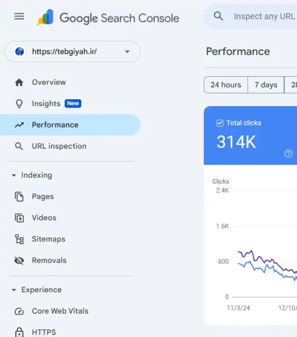 پروژه سئو سایت طب گیاه