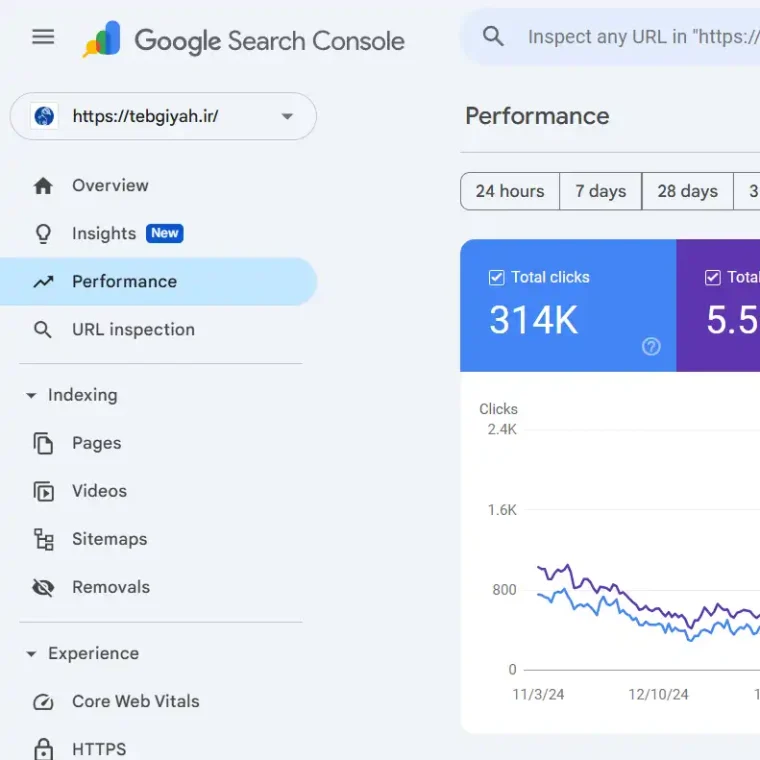 پروژه سئو سایت طب گیاه