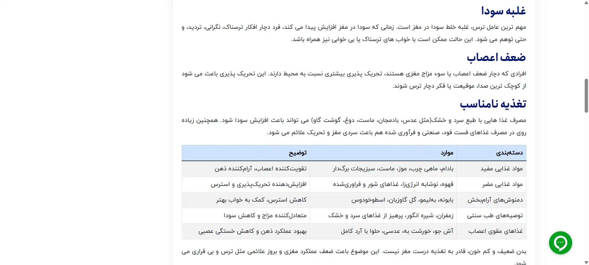تولید محتوای متنی