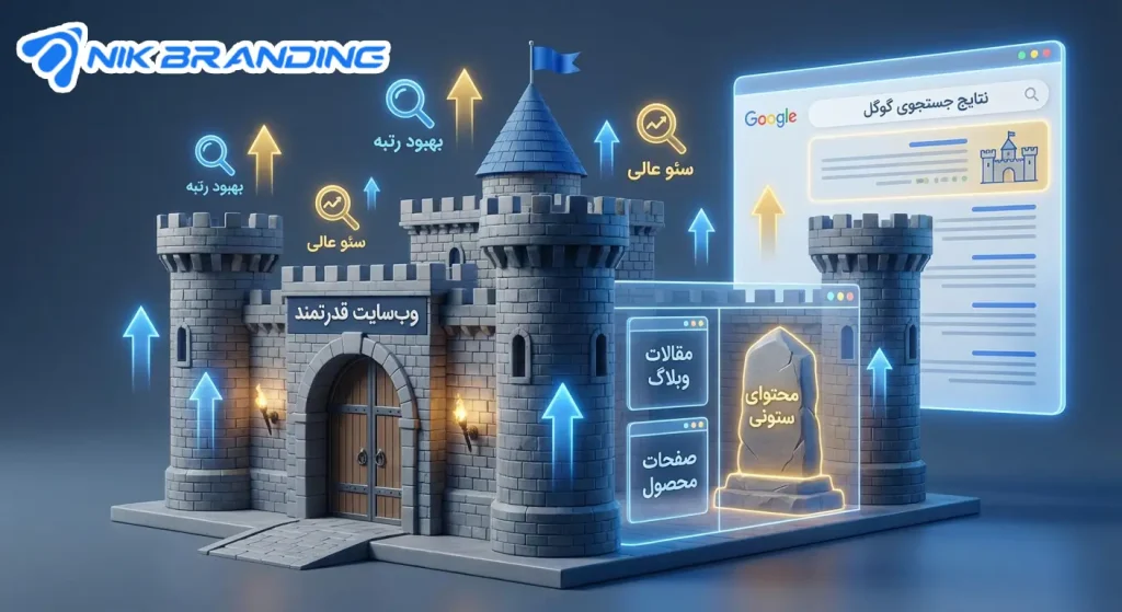 تولید محتوا