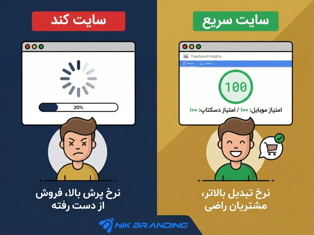 سئو